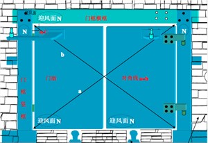 无压平衡风门,煤矿用无压平衡风门