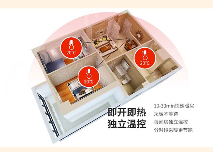 上海明装暖气片安装价格多少钱