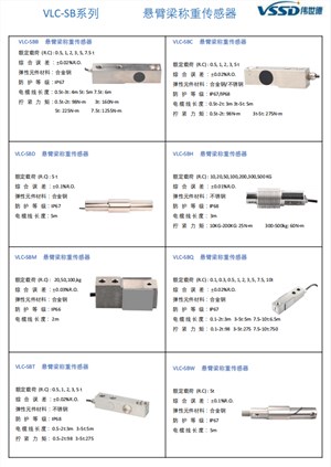 VLC-SB系列悬臂梁称重传感器