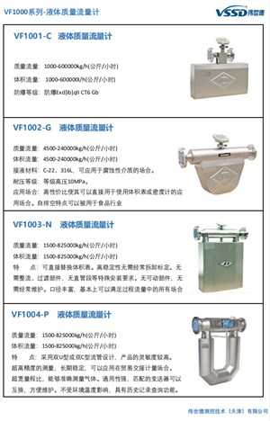 VF1000系列-液体质量流量计