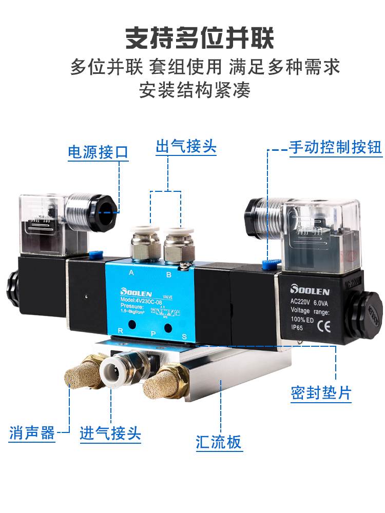 矿用气动风门控制装置开关4A230C一08