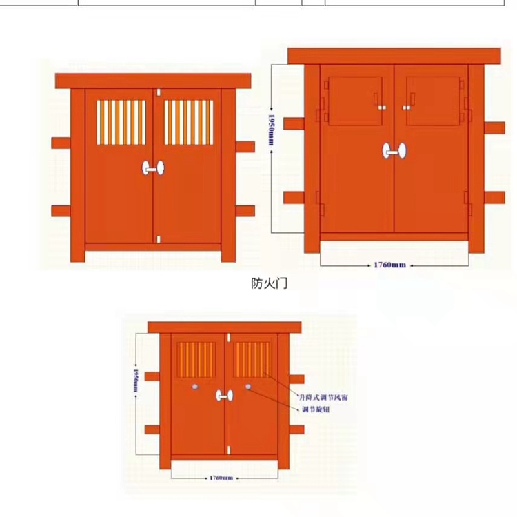 煤矿井下变电所防火门