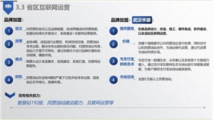 省区互联网运营