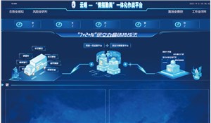 公安交管云哨一体化作战平台