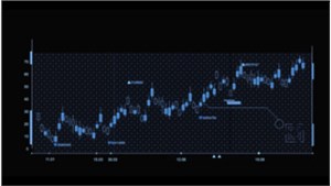 黄金刚创新高就回调！分析师：别慌 前景依然向好