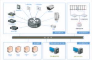 术间数字孪生平台