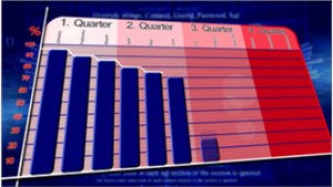 美股异动 | 存储板块盘前普涨 美光科技(MU.US)涨逾4%