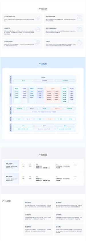 多云管理平台 CloudManager