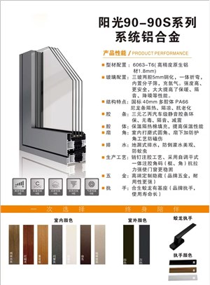 长春换窗哪家好 长春换窗厂家 胜旺门窗